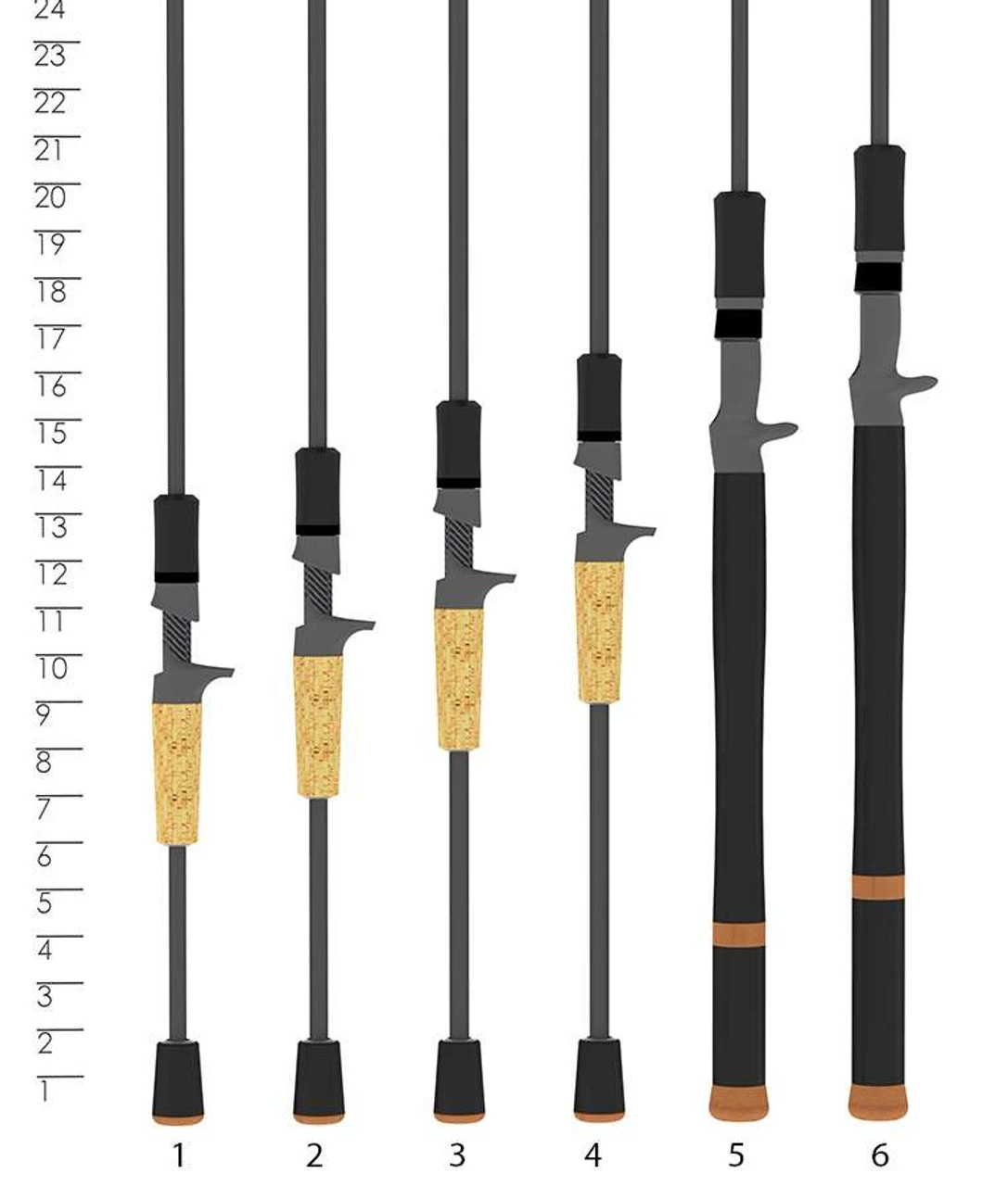 St. Croix 2021 Bass X Casting Rods - Image 5