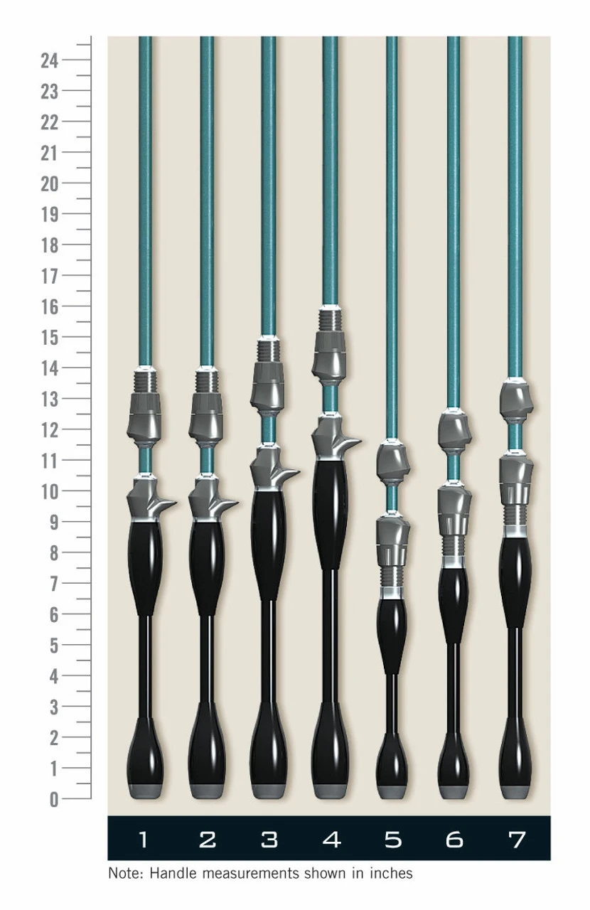 St. Croix Legend Xtreme Casting Rods - Old Models - Image 5